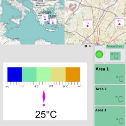 OKEANIA SMART AGRICULTURE TEMPERATURE